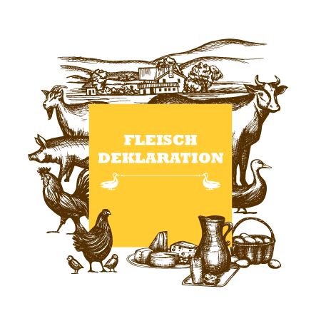 Fleisch Deklaration